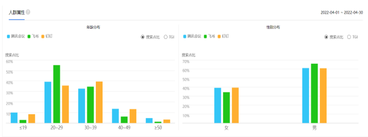 产品经理，产品经理网站